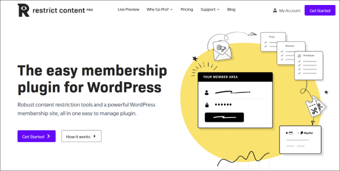 Konten terbatas pro Restricted Content Pro