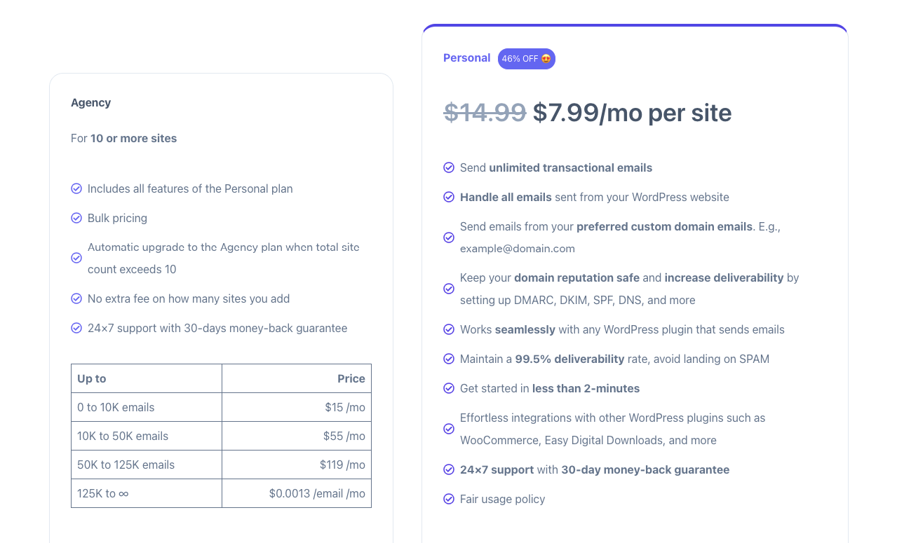 Conheça o InboxWP: assuma o controle da entrega de e-mail transacional do WordPress com perfeição 10 Pricing plans of InboxWP