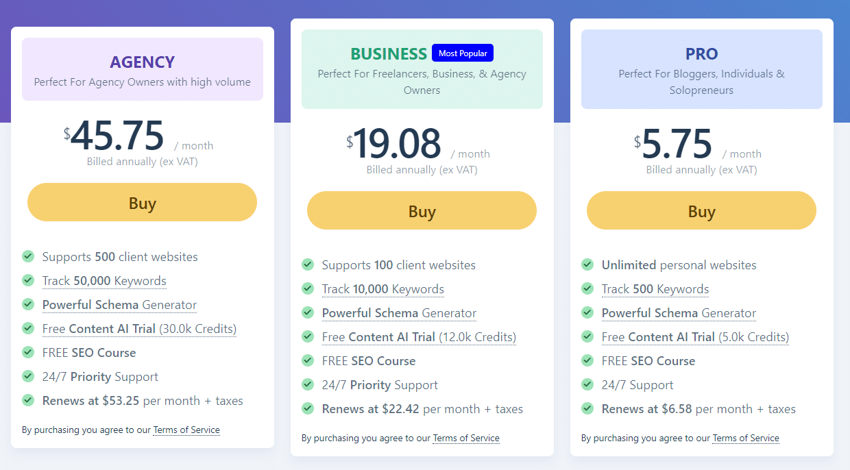 Plans tarifaires Rank Math – Source : Rank Math