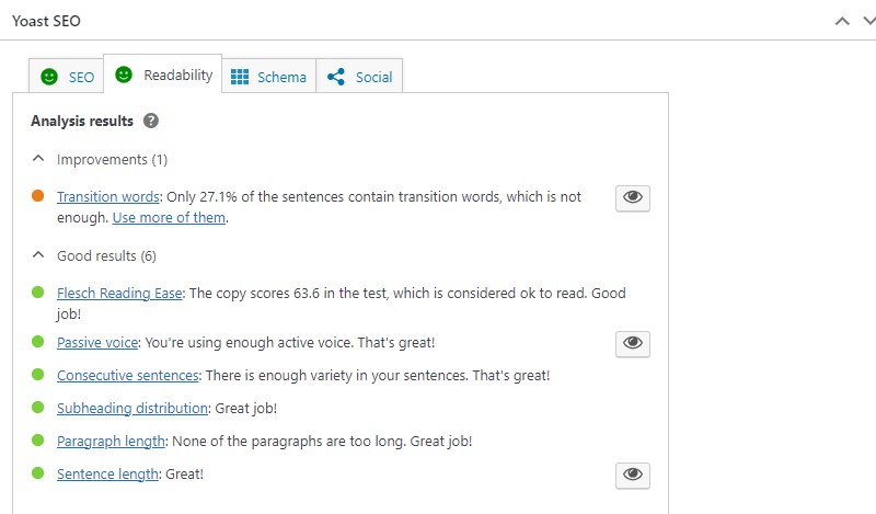 Analyse de lisibilité Yoast SEO