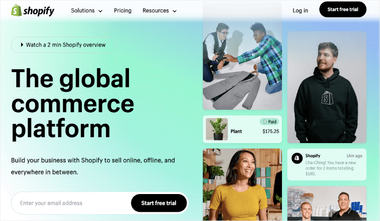 Piattaforma Shopify - IsItWP - Rilevatore di temi WordPress gratuito Shopify platform