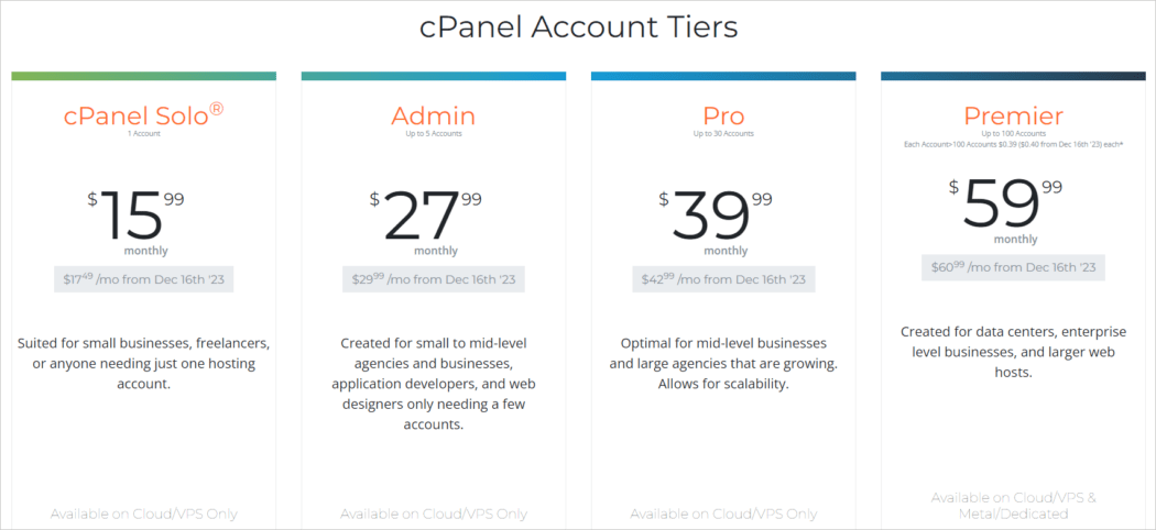 Licencias cPanel