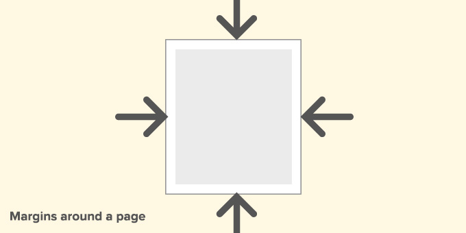 页面周围的边距 Margins around a page