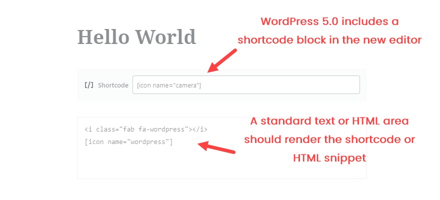 字體真棒WordPress