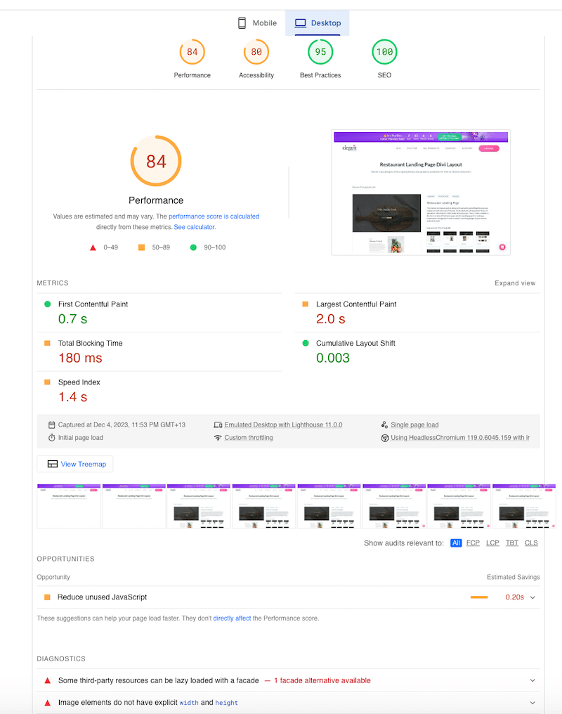 คะแนนและการตรวจสอบ - ที่มา: PageSpeed Insights