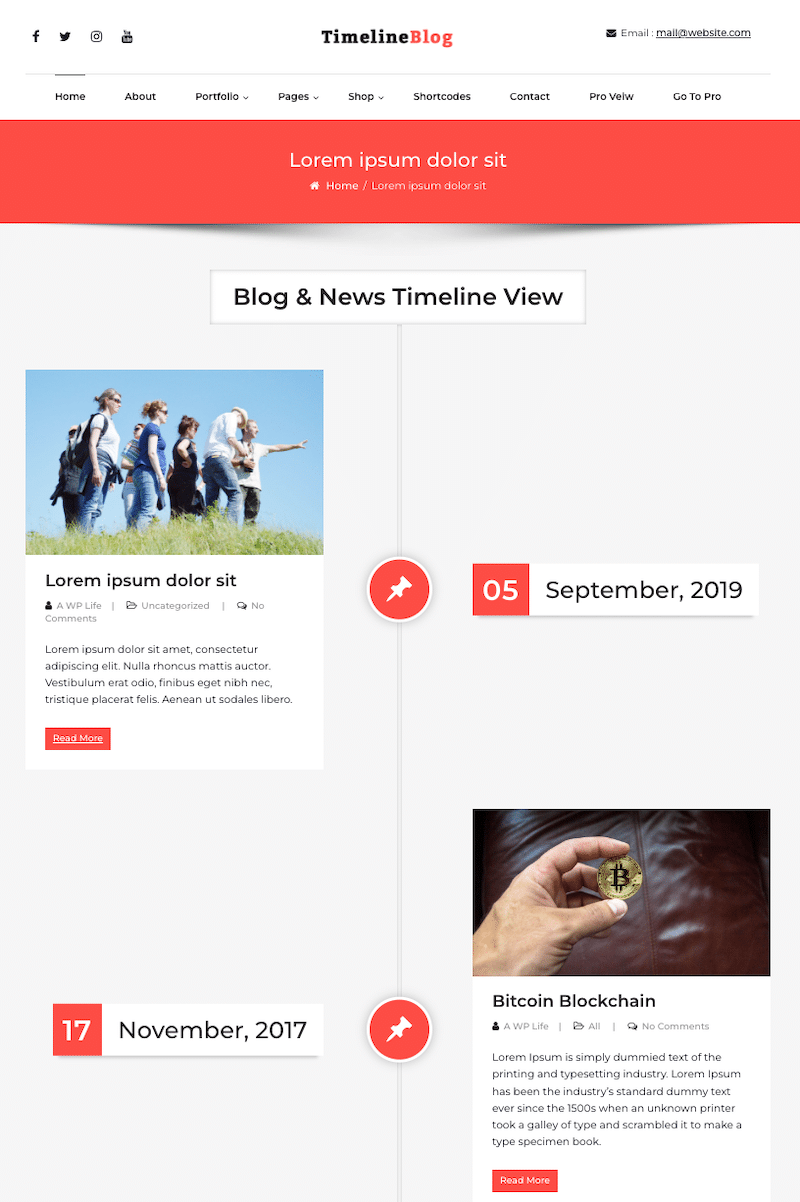 การสาธิตไทม์ไลน์ - ที่มา: TimelineBlog