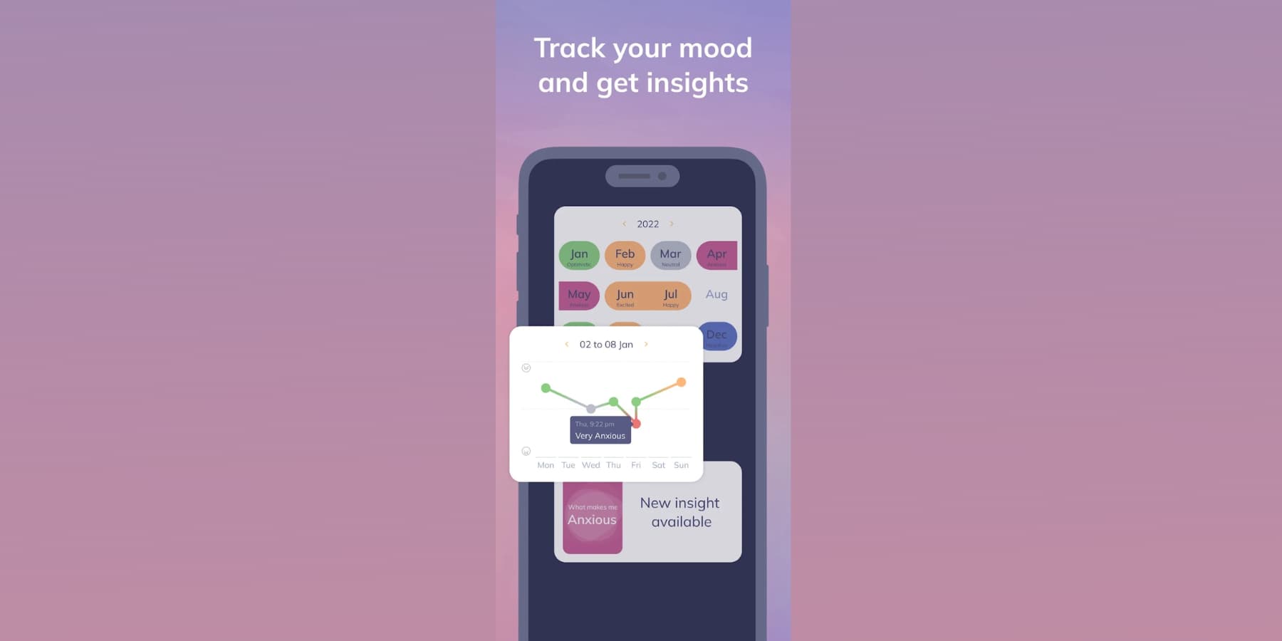 Uma captura de tela do recurso de rastreamento de humor do Youper na Google Play Store