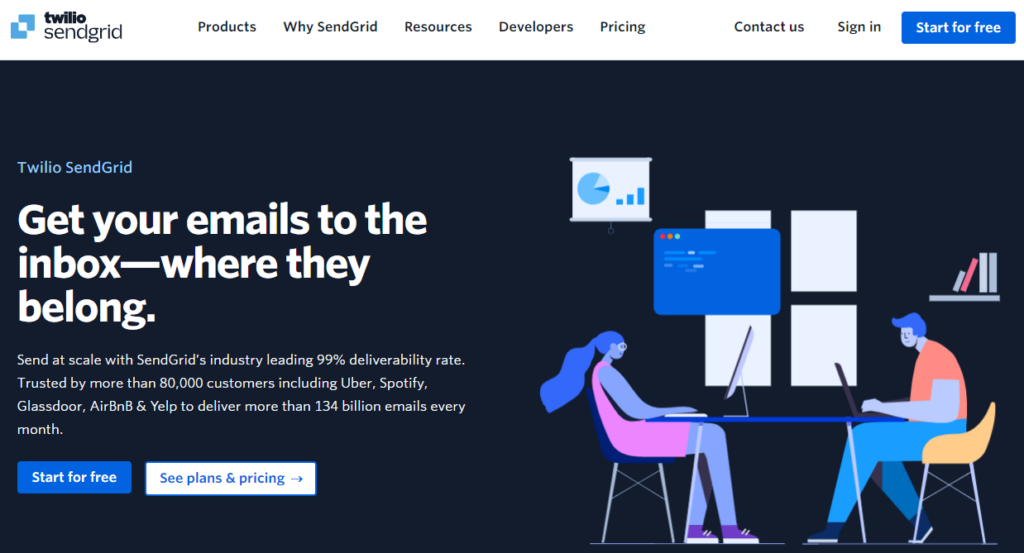 SendGrid - خدمات التسويق عبر البريد الإلكتروني الرخيصة
