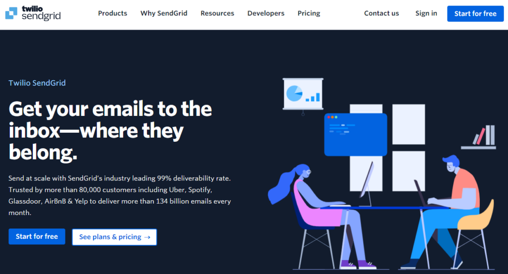 SendGrid - บริการการตลาดผ่านอีเมลราคาถูก