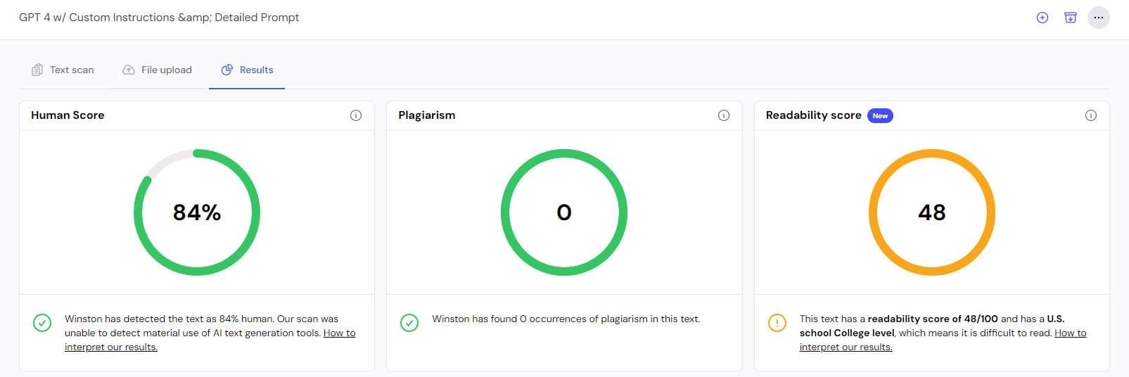 Graphiques du rapport sur le score de détection de contenu