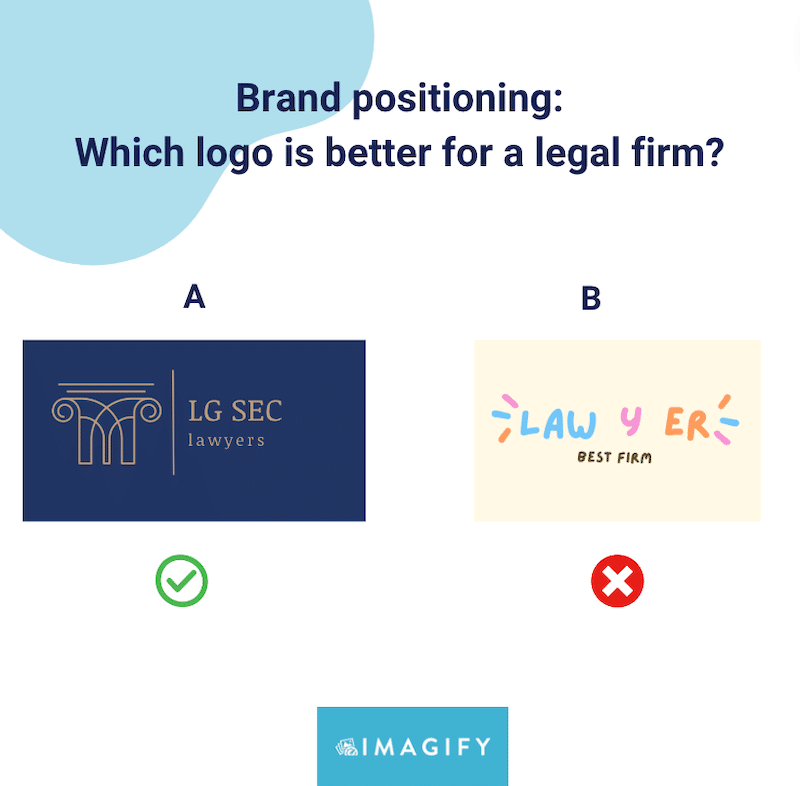 律师事务所品牌定位示例 - 来源:Imagify