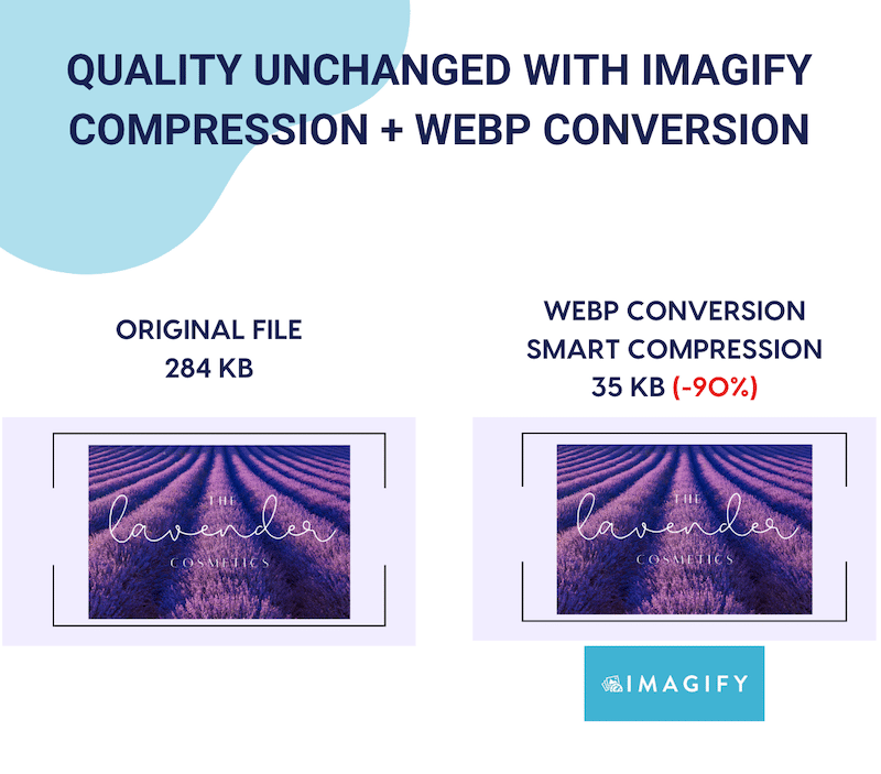 Optimización del logotipo con Imagify: tamaño de archivo más pequeño, pero la calidad permanece sin cambios - Fuente: Imagify