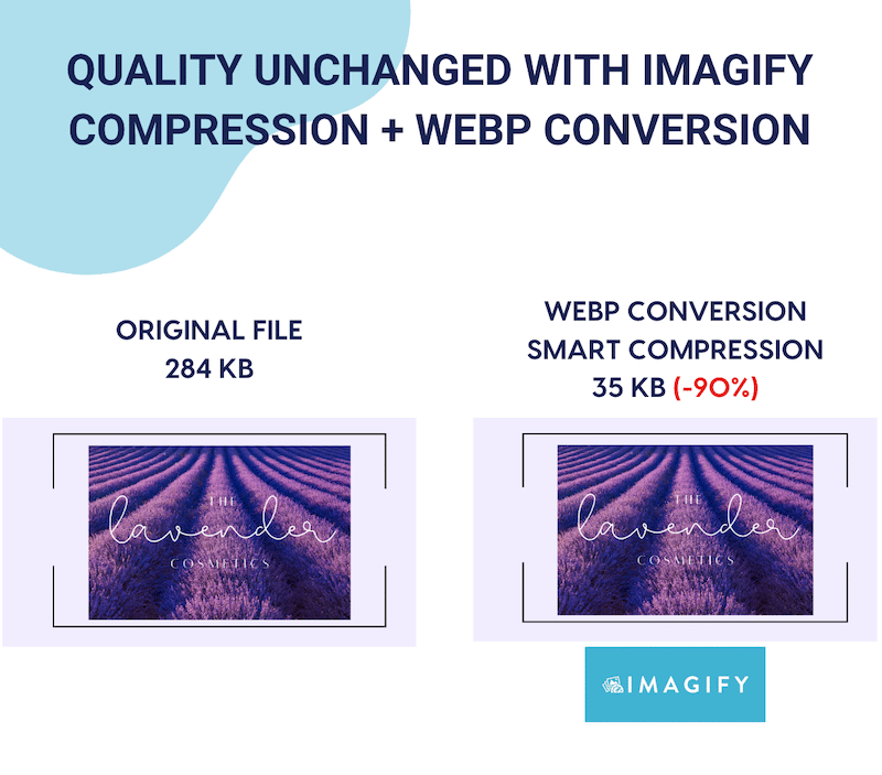 Optimisation du logo avec Imagify : taille de fichier plus petite, mais qualité reste inchangée - Source : Imagify