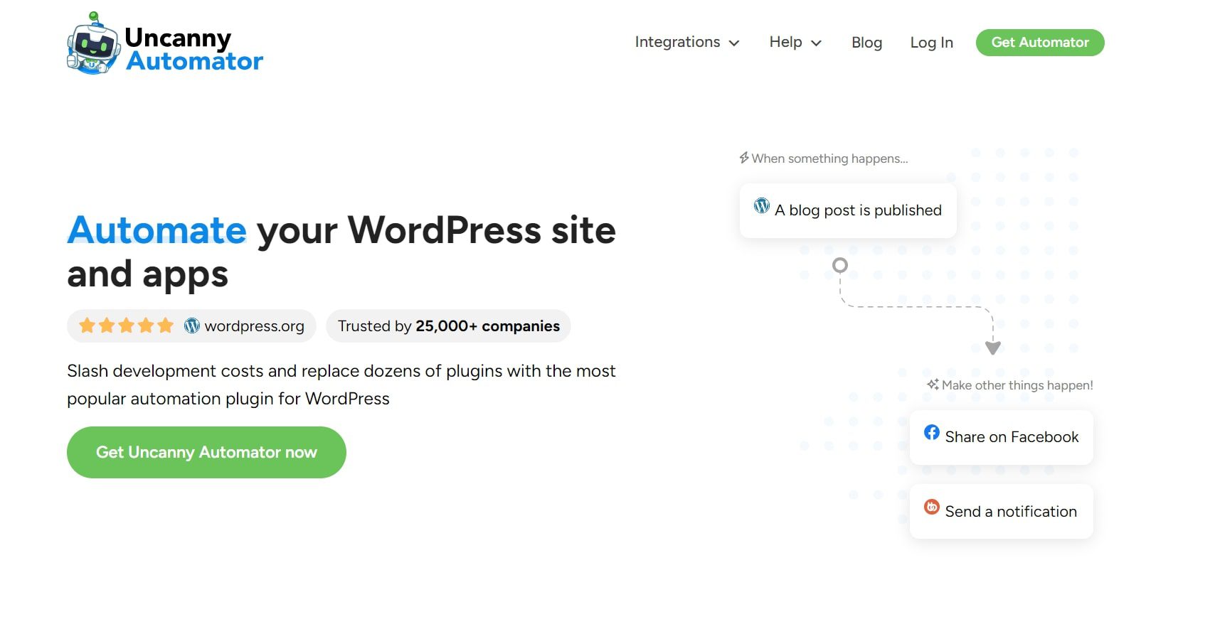 البرنامج المساعد Uncanny Automator لـ WordPress