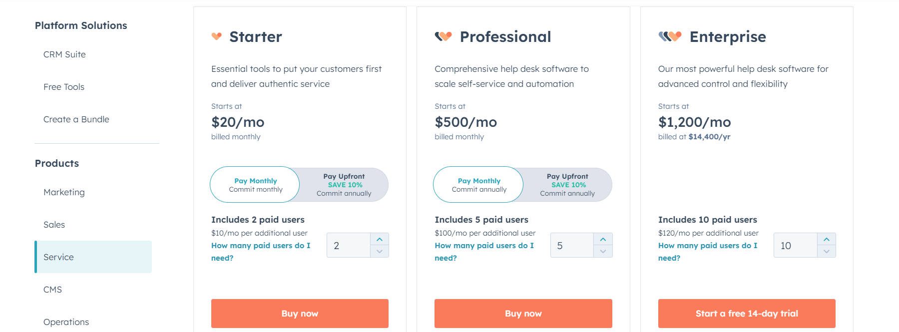 Harga Layanan HubSpot