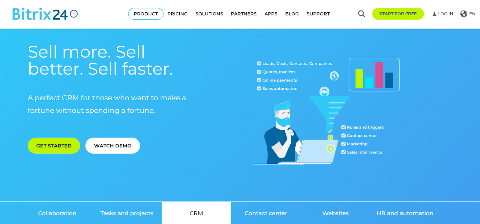 Bitrix24-Homepage