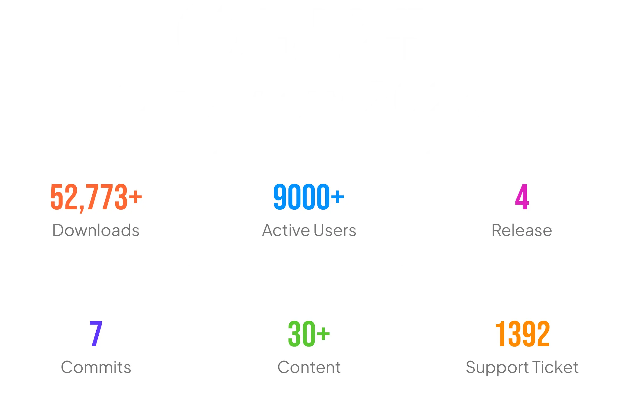 Statisticile managerului de proiect WP din 2023