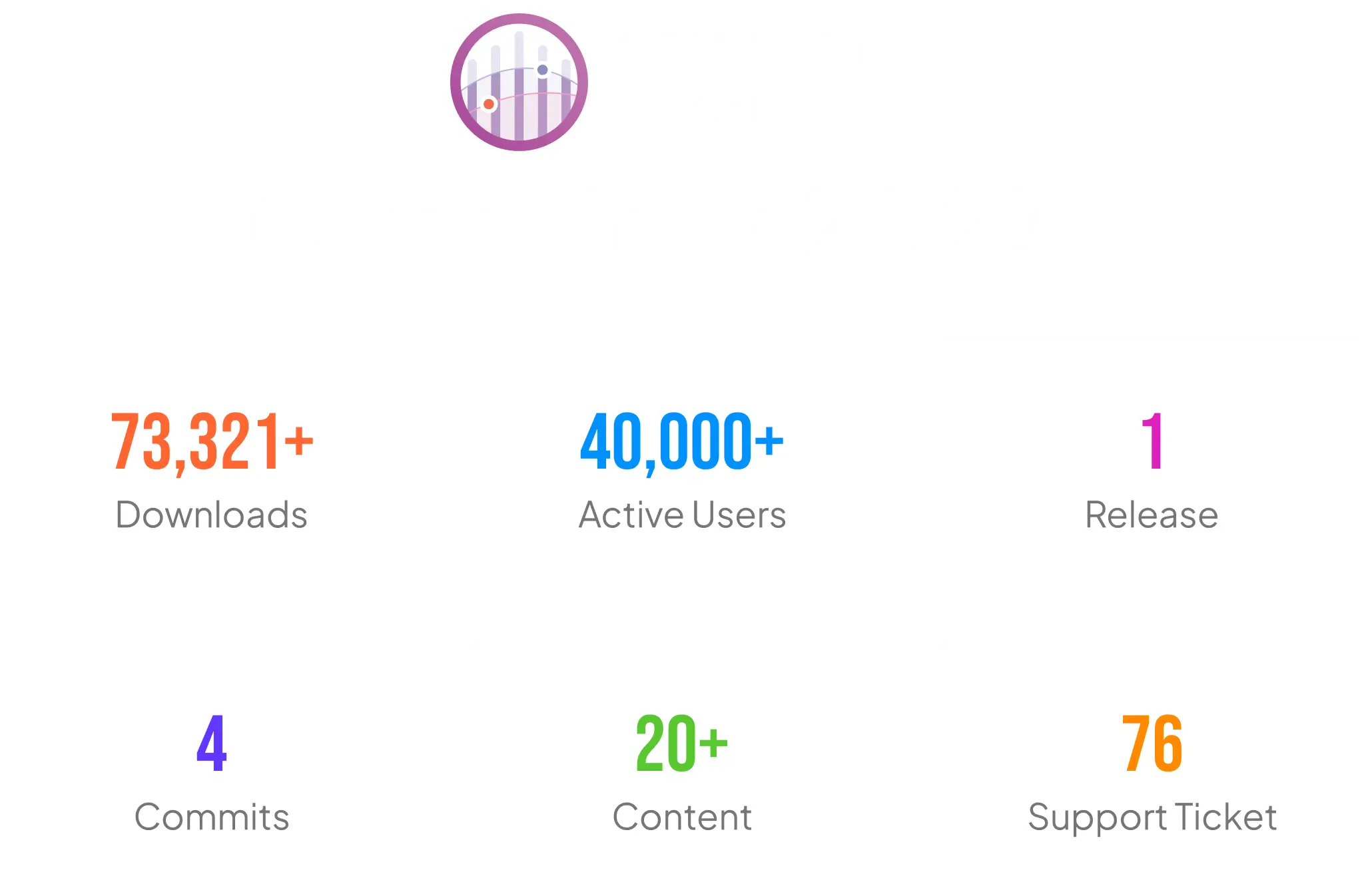 Statistici de urmărire a conversiilor WooCommerce din 2023