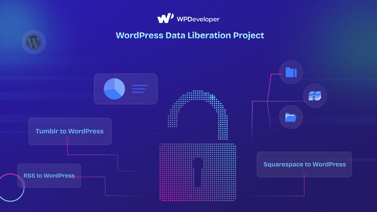 WordPress Veri Özgürlüğü WordPress Data Liberation