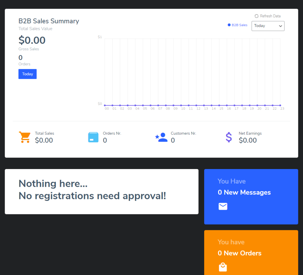 dashboard di b2bking