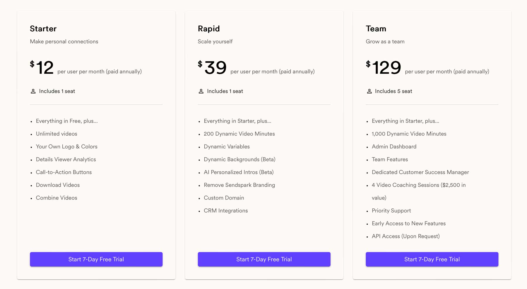 Sendspark-Preise