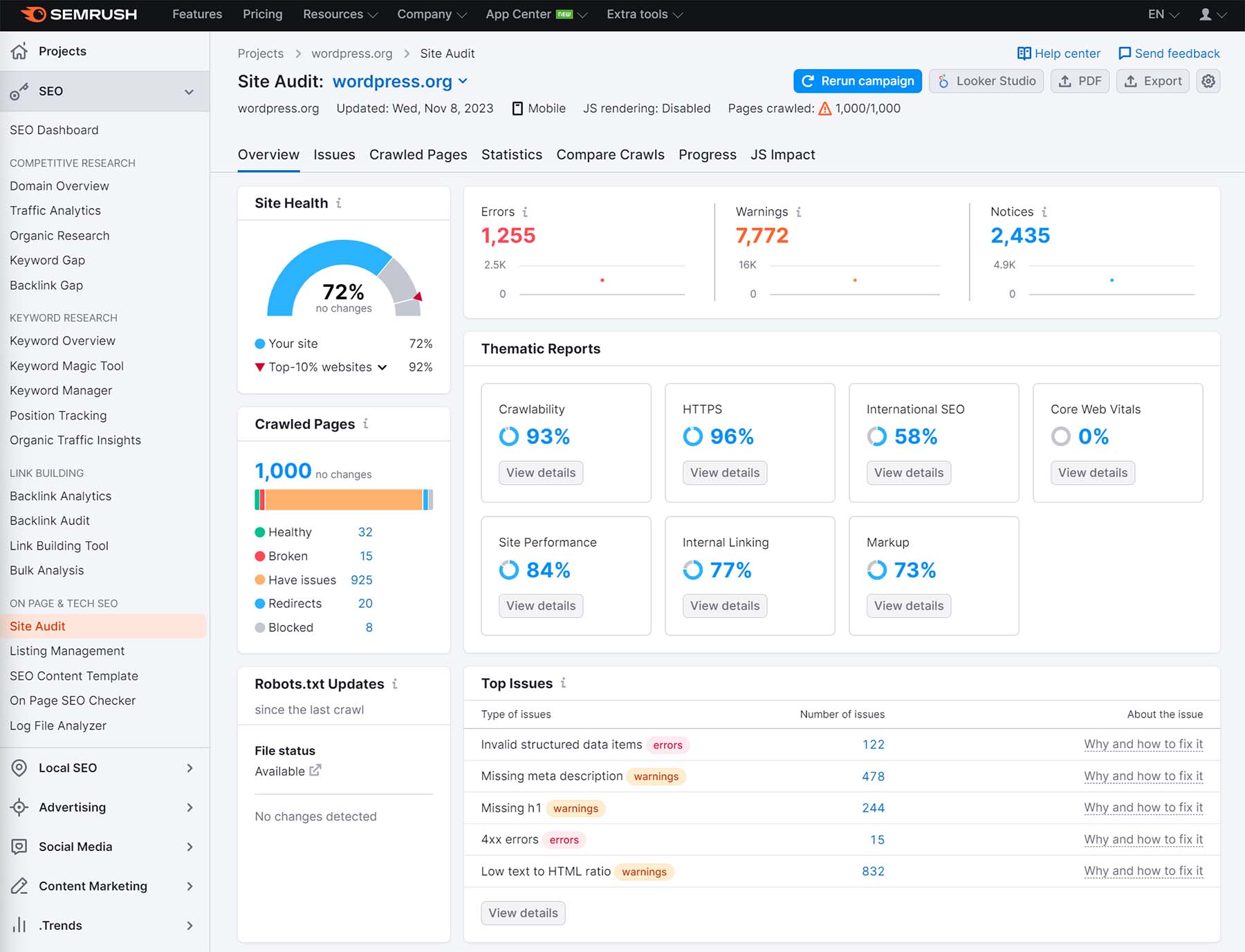 semrush'un site denetim aracının ekran görüntüsü