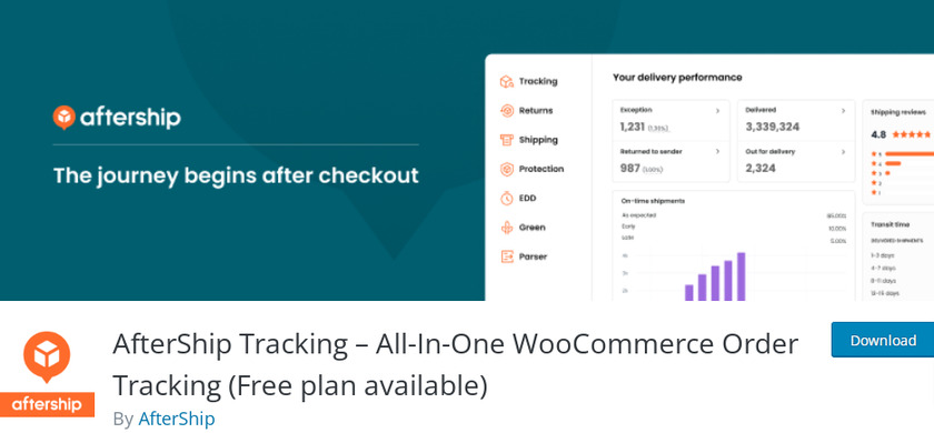 pelacakan-aftership-all-in-one-woocommerce