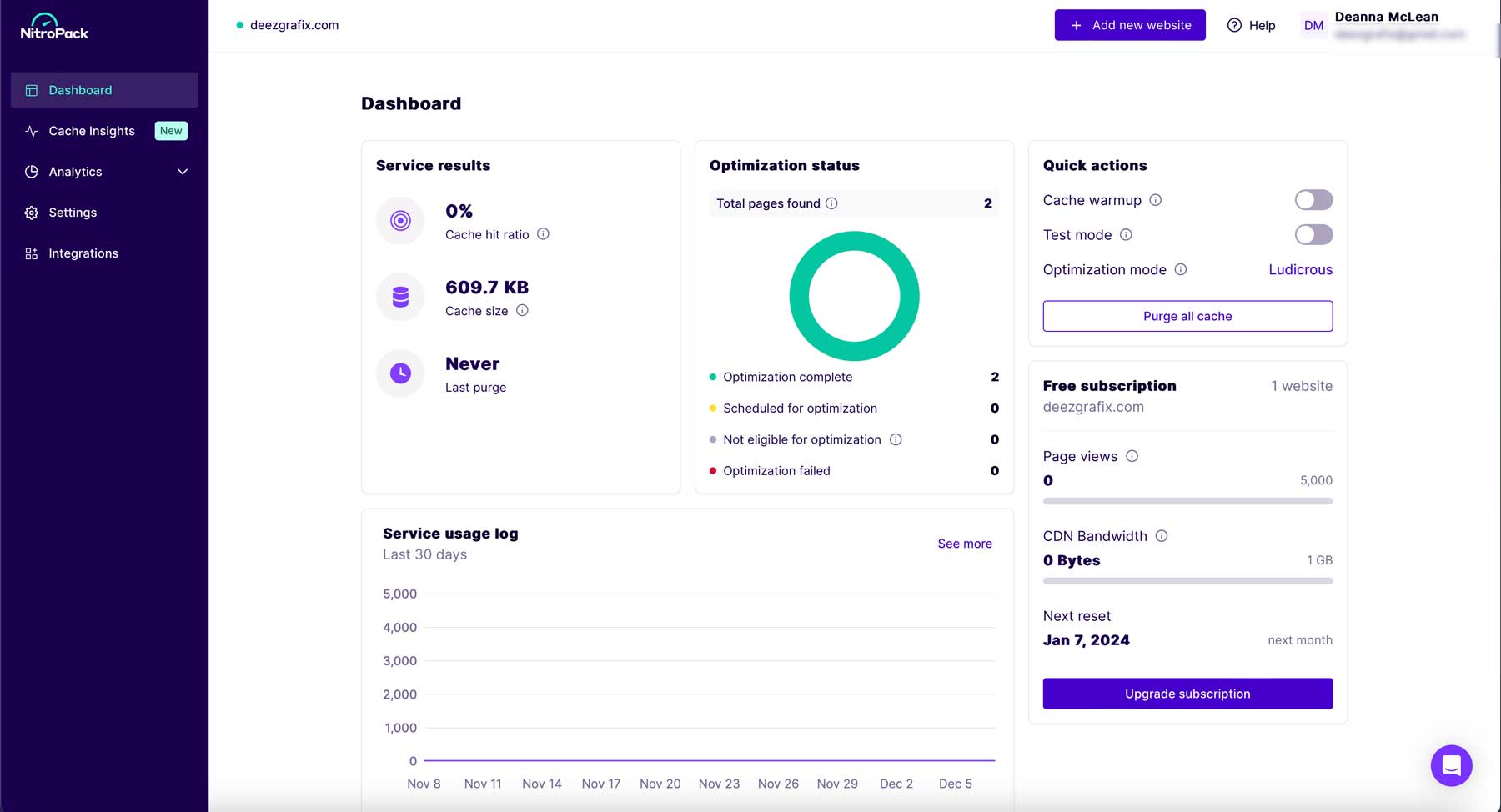 Interface web do NitroPack