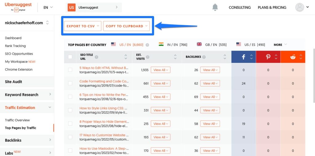 Download-Optionen von ubersuggest