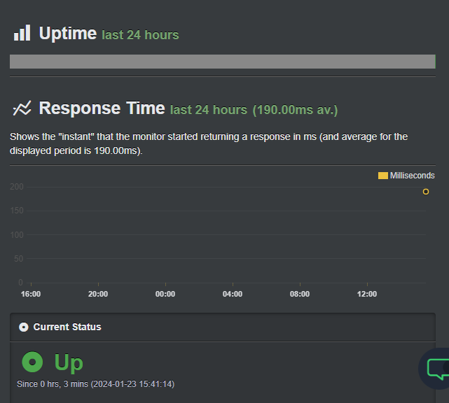 QuadLayers Uptime – Überwachen Sie die Uptime einer WordPress-Website