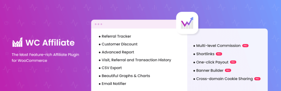 9 najlepszych wtyczek partnerskich dla WooCommerce w celu zwiększenia sprzedaży w 2024 r. 10 wc affiliate 21