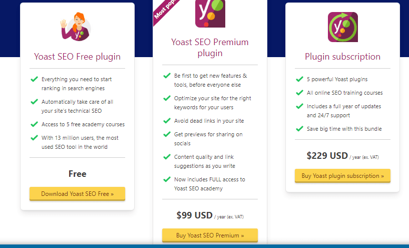 خطط Yoast SEO المميزة - All In One SEO vs Yoast: أيهما أفضل؟