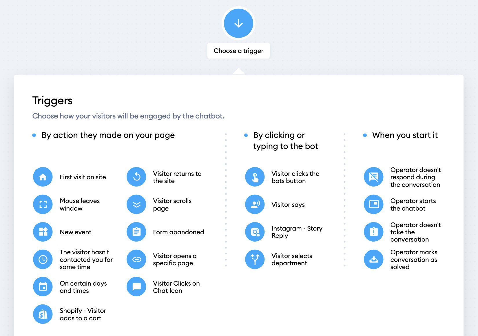 Activadores de Tidio Chatbot