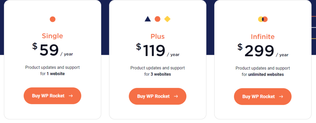цены на ракету wp