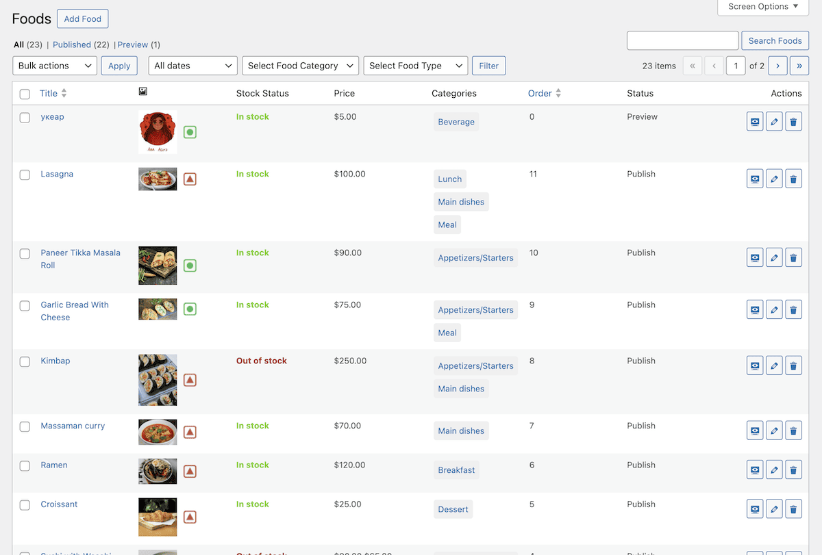 WP Food Manager 대시보드의 모든 음식 화면.