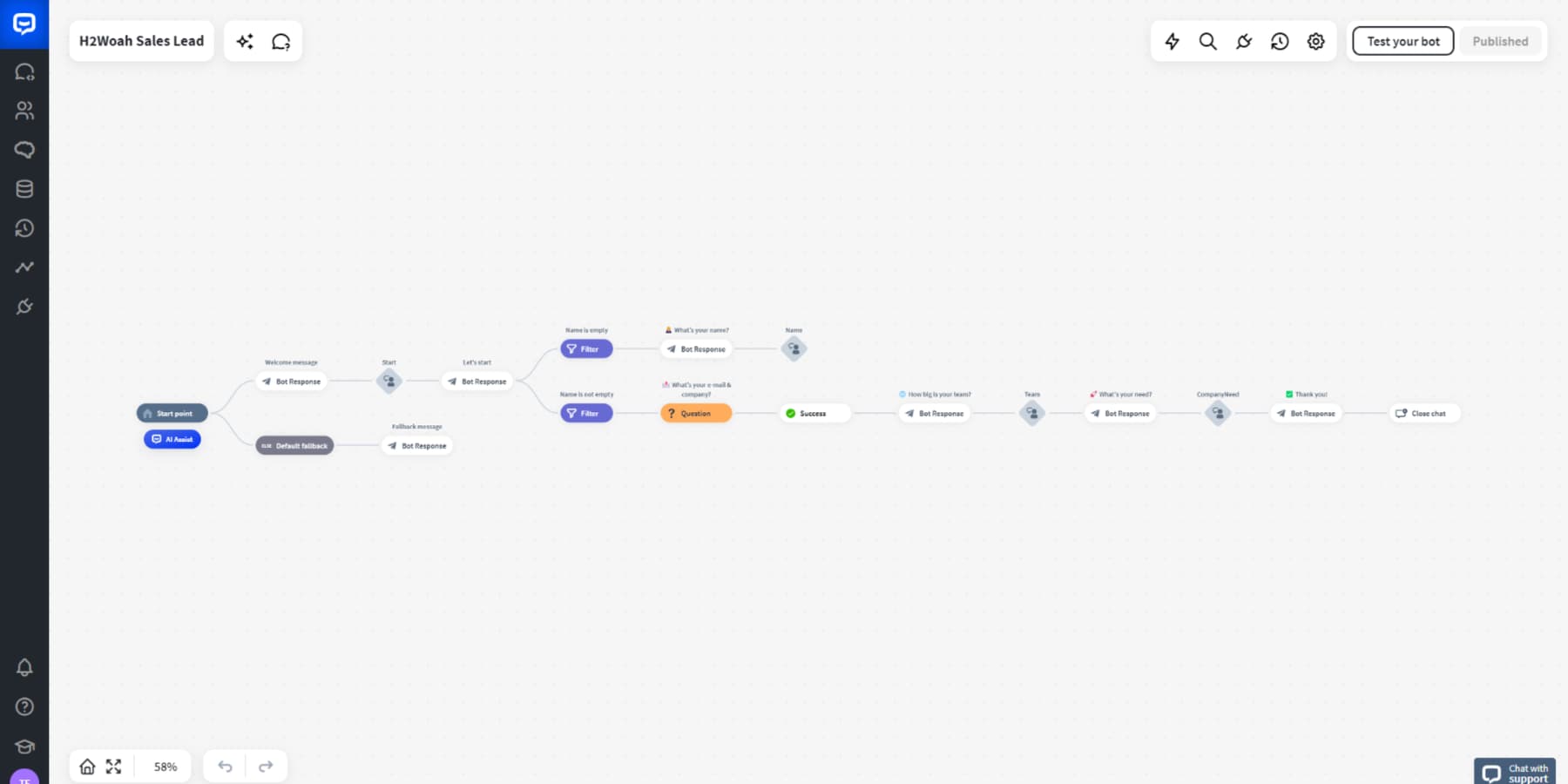 ChatBot.com으로 만든 영업 리드 수집 봇의 스크린샷