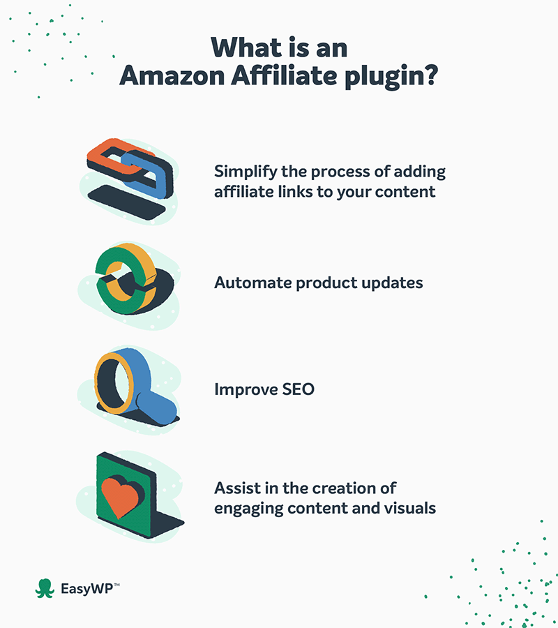 Une infographie définissant ce qu'est un plugin d'affiliation Amazon