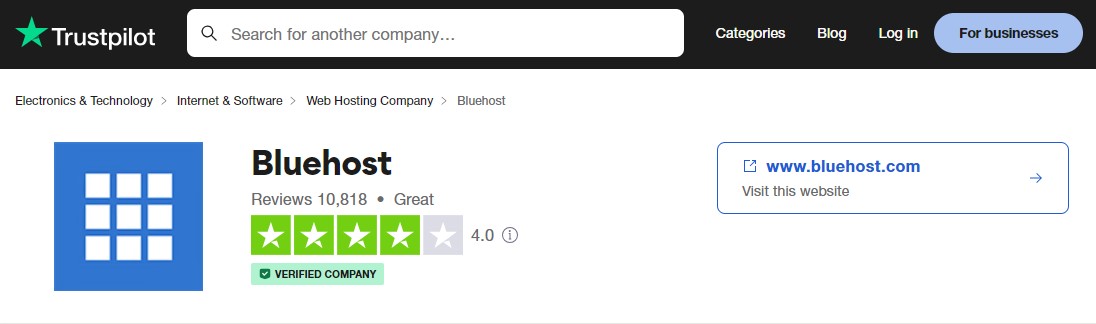 Bluehost Trustpilot の評価
