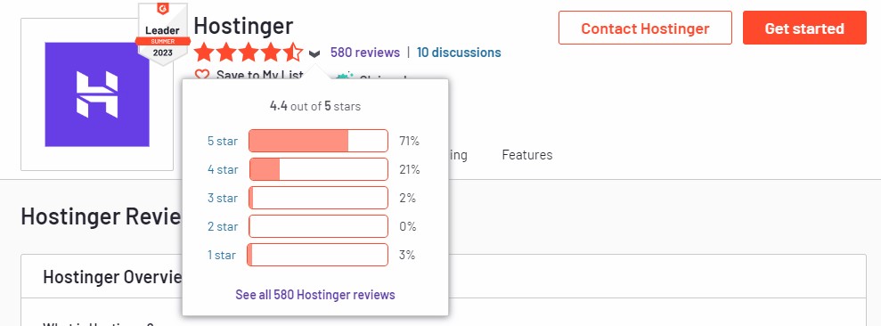 Hostinger G2 の評価