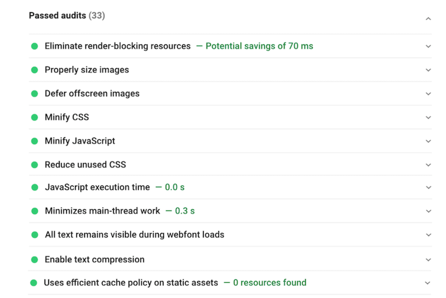 Audituri trecute cu WP Rocket - Sursa: PageSpeed Insights
