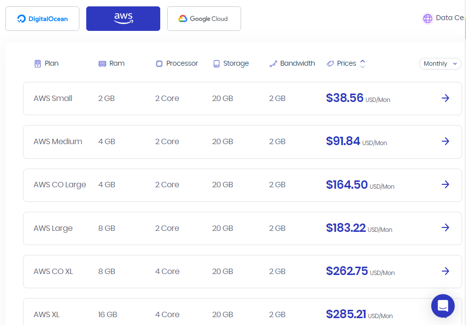 aws barındırma planları