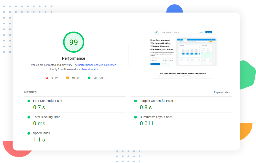 WordPress Sayfa Hızı Optimizasyonu Yol Haritası 3 WPOven Core Web Vitals Results