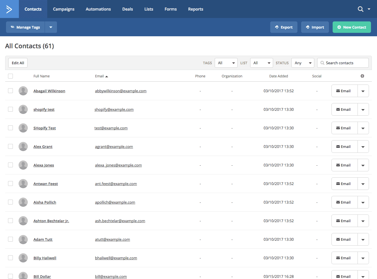 Revisione ActiveCampaign dell'elenco dei contatti
