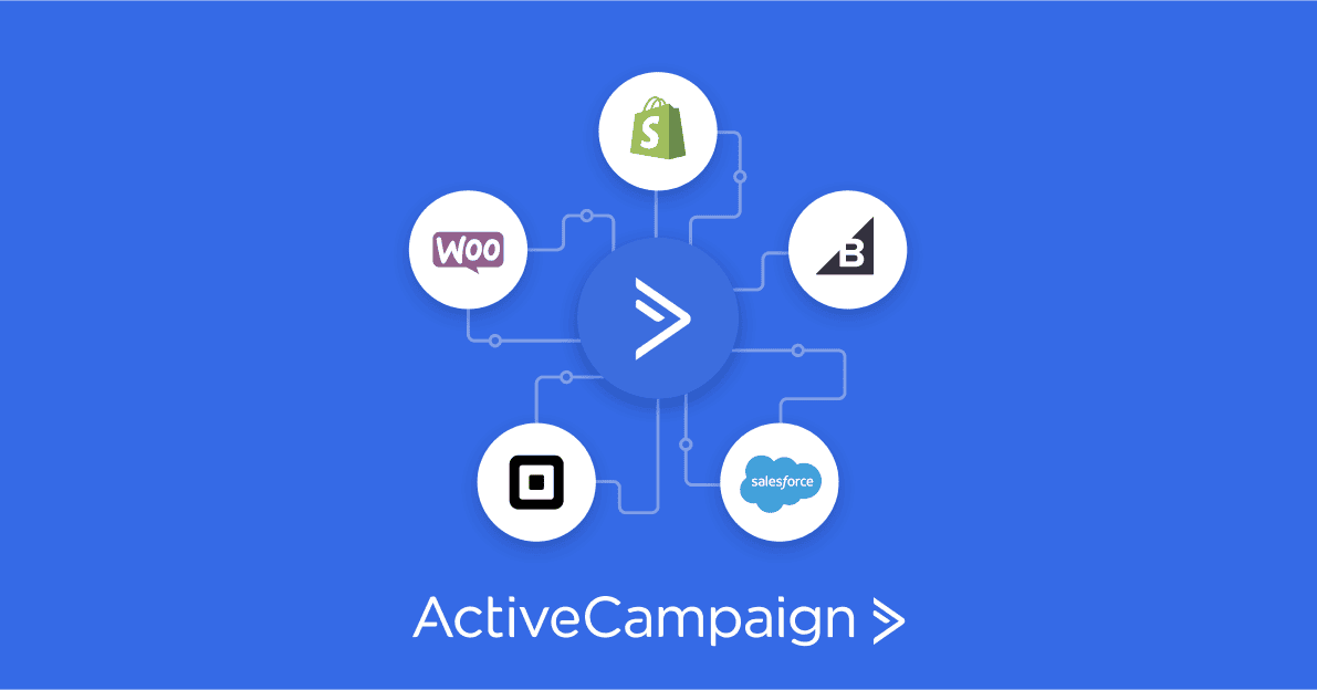 Intégrations de commerce électronique ActiveCampaign
