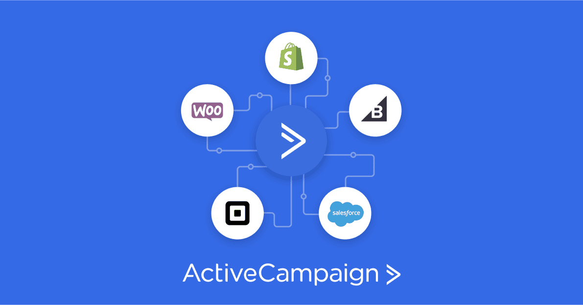 Интеграция электронной коммерции ActiveCampaign