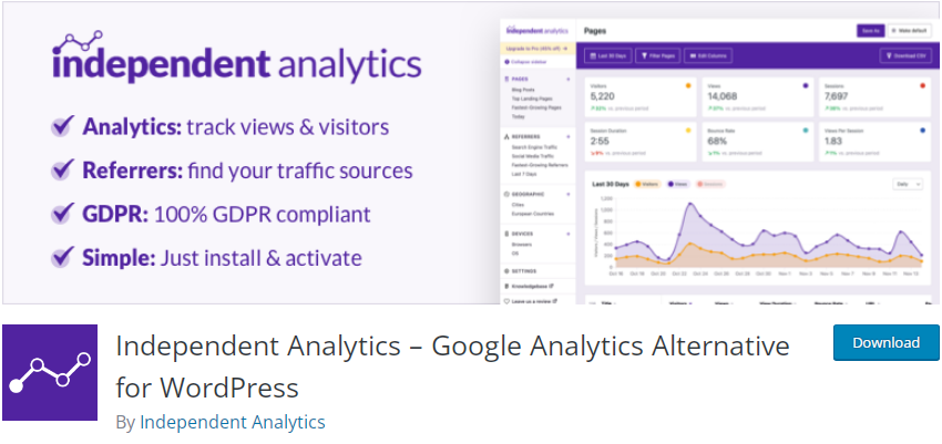 MonsterInsights Alternatif Bağımsız analizler