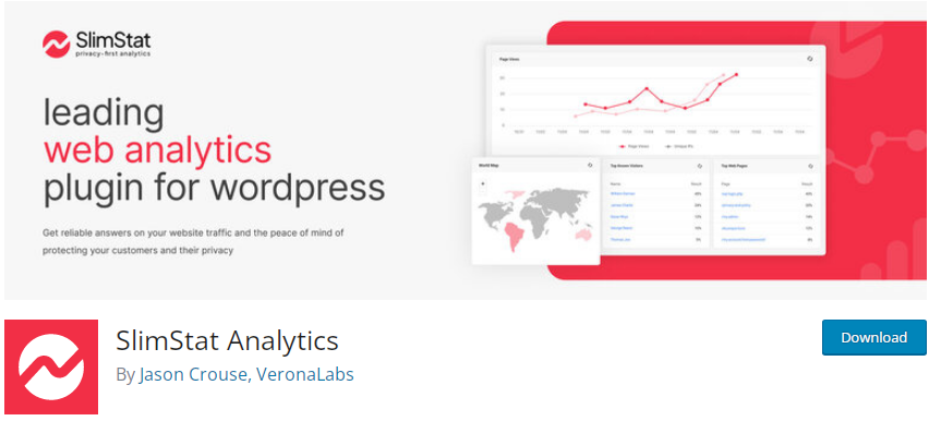 Analisi alternativa di MonsterInsights SlimStat