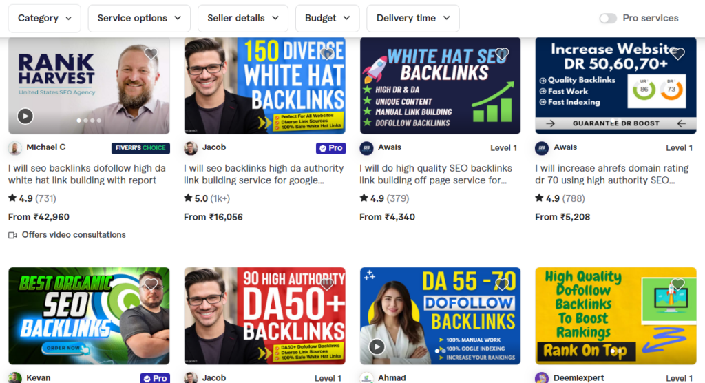 fiverr Backlinks – Neue WordPress-Inhalte schneller bewerten