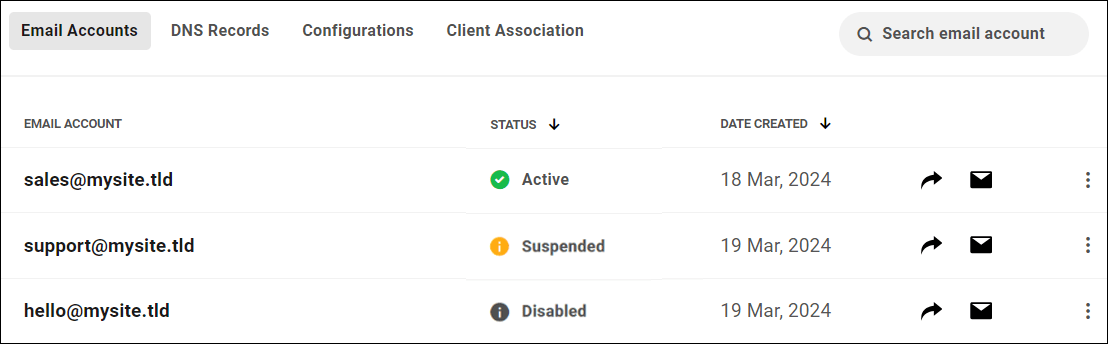 Guia Contas de e-mail listando contas de e-mail com status diferentes.