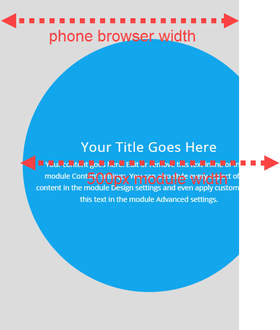éléments circulaires divi